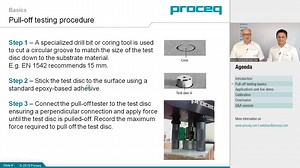 Proceq Webinar: Pull-off testing according to standards with Proceq DY-2