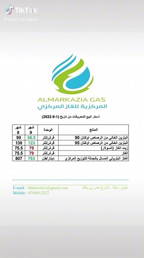 فيديوهات أنشأها Mnmnmnmnmn (@loyaltymm) باستخدام original sound - Mnmnmnmnmn