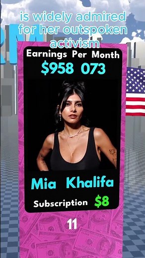 Mia Khalifa: TOP 11 OnlyFans #onlyfans #MiaKhalifa #toponlyfans #toponlyfansearners