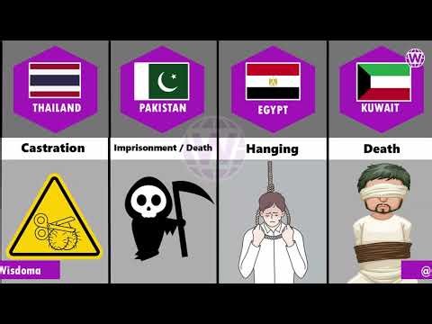 Rape Punishment From Different Countries