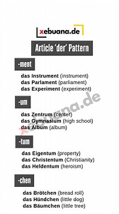 Neuter (das) Nouns ending in: -ment (das Dokument, das Instrument) -um (das Zentrum, das Studium) -tum (das Eigentum, das Heldentum) -chen (das Mädchen, das Brötchen) -ma (das Drama, das Thema) -em (das Problem, das System) -nis (das Geheimnis, das Ergebnis) Exceptions exist, but these pattern help in guessing the gender of most German nouns! | Xebuana.de