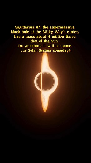 1.3K views · 3 comments | Will the supermassive Blackhole at the Center of the Milky Way Galaxy Consume our solar system one day? | Future Worlds | Facebook