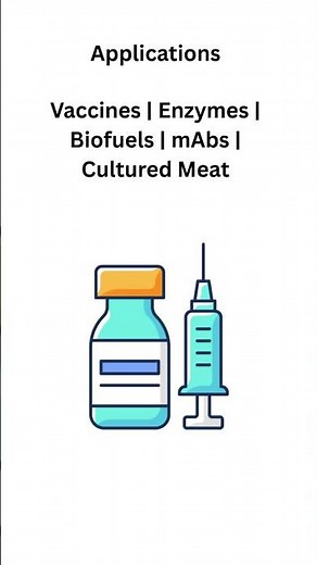 Bioreactors Explained in 60 Seconds | Quick Revision for Class 12 & UG Students