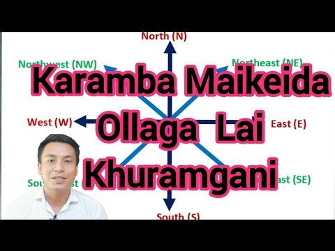 Karamba Maikeida Kari Nijagani Haijagani Esorda(Laida)🙏