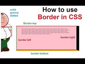 how to border in css | css border lett right top bottom