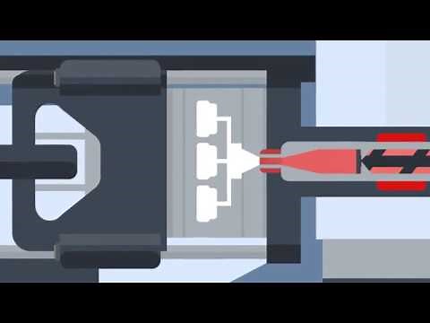 Injection Molding: How does it work? | Essentra Components