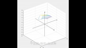 MATLAB 平面绕y轴和z轴旋转