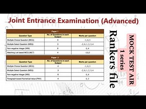 JEE ADVANCED RANKERS SERIES #JEE 2025/2026 #AIR 1 LEVEL IDEAS