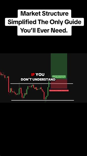 Market Structure Simplified: The Essential Guide