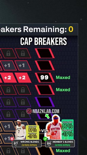 Cap Breakers Steal Rating in NBA 2K26 #2k #2k26 #nba2k26 | Nba 2k