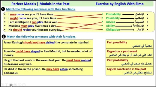 Simple Modals and Perfect Modals (Unit 2) Lesson 3 | English With Simo | English With Simo