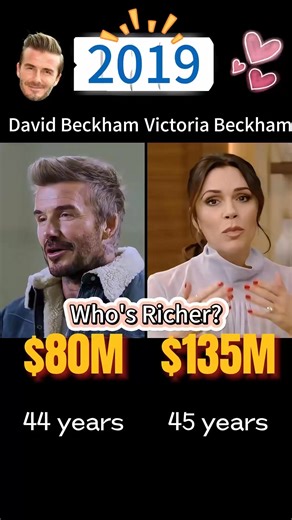 71K views · 114 reactions | David Beckham vs Victoria Beckham：Who’s Richer？(networth comparison)#... | Celebrity Talks | Facebook