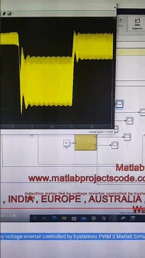 Induction motor fed by voltage inverter controlled by hysteresis PWM - Matlab Simulink