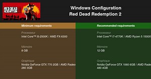 Red Dead Redemption 2 Configuration requise 2026 - Testez votre PC 🎮