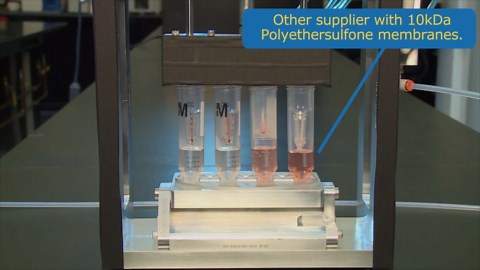 Amicon® Ultra filter membrane comparison