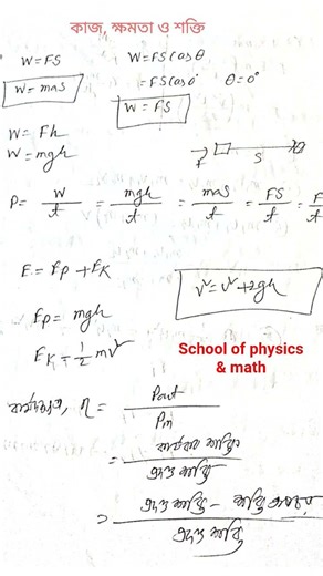 SSC-2026 Physics Chapter: 4- Formula #ssc26 #physics