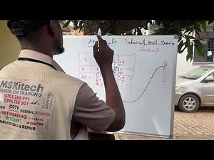 How to Extend Fiber Internet | Wi Fi Signal Boosting