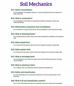 Soil Mechanics #SoilEngineering #AtterbergLimits #BearingCapacity #ShearStrength #FoundationEngineering #CivilNotes #EngineeringPDF #StudyMaterial | DSE