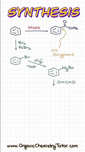 Grignard Magic Happens Here #organicchemistry #tutorial
