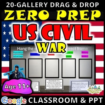 US History: Civil War – Digital Gallery Walk Lesson | Grades 5–8