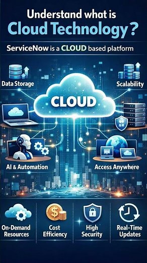 Servicenow is a Cloud Platform || #servicenow #Cloud