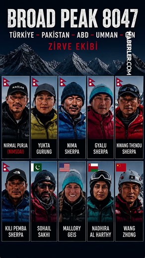 14 Peaks Star Nirmal Purja and 9 Mountaineers Lose Their Lives in Avalanche