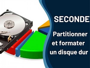 comment partitionner et formater son disque dur sur son PC sous Windows 11 ou Windows 10?