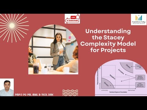 Stacey Complexity Model Explained | Choosing the Right Project Approach