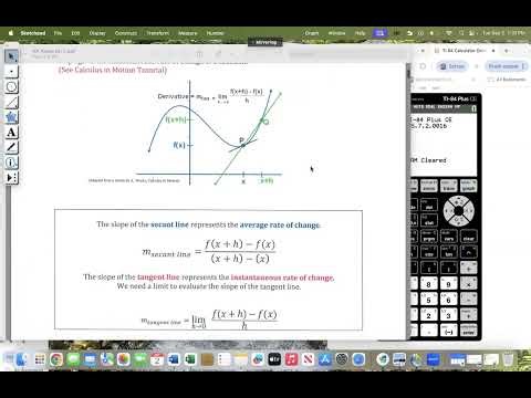 Video Notes AP Calc 2.1 Limit Def of Derivative