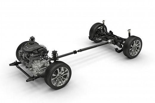 Ini Definisi dan Perbedaan Sistem Penggerak FWD, RWD, AWD, dan 4WD - Gridoto