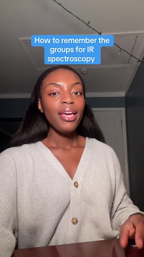 Mastering IR Spectroscopy Groups for MCAT Success