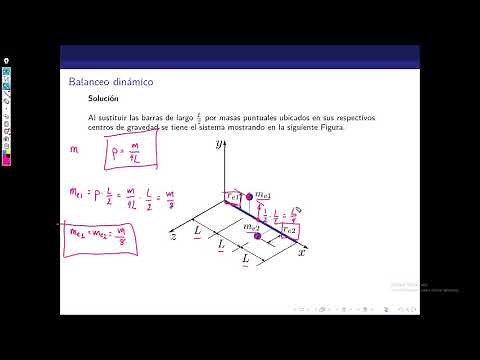 Ejemplo método balanceo dinámico o en dos planos Parte 1