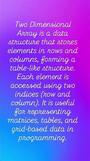 what is two dimensional array #shorts #array #codingwithshiva