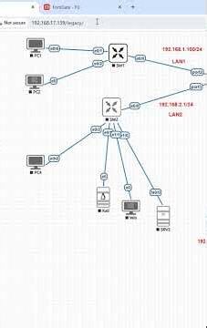 8.How to Configure Port 2 interface in FortiGate Firewall GUI?
