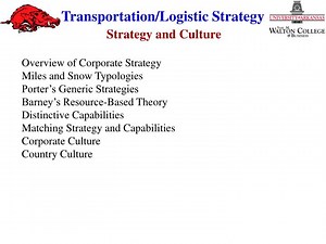 Overview of Corporate Strategy Miles and Snow Typologies Porter’s Generic Strategies - SlideServe