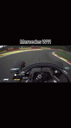 Mercedes W11: Dominance in F1 Engineering