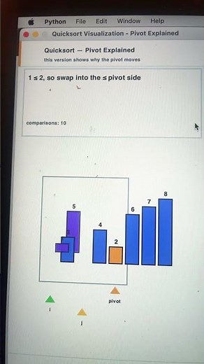 Quicksort Visualization #leetcode #coding #exam