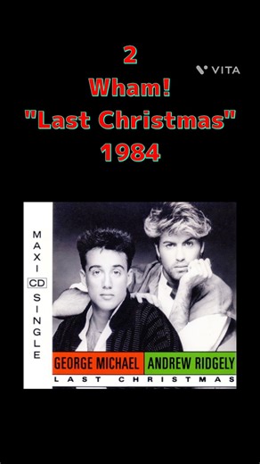 Top10 Christmas Songs