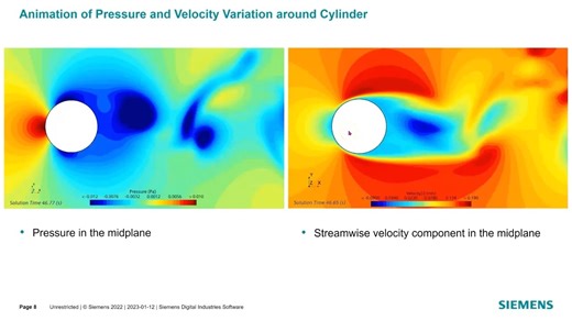 M4L4_Flow around a Circular Cylinder at Re = 500