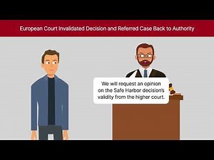 Schrems v. Data Protection Commissioner (Joined by Digital Rights Ireland) [Schrems I] | Law Case