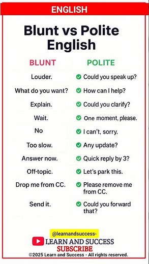 10 Ways to Speak More Politely in English ✅