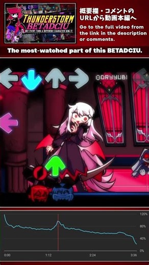 The most‑watched part. (Thunderstorm BETADCIU Cover) #fnf #betadciu #varelt #fnfcover #shorts