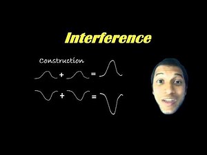Interference 05- Light is a wave ...so what?