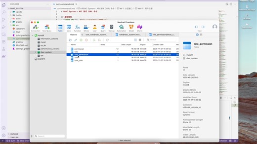 使用Spring Boot和Spring Security来实现基于RBAC的权限管理系统