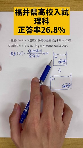 質量パーセント濃度 計算の仕方