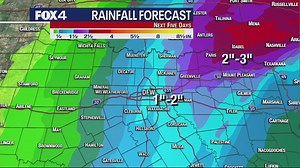 Dallas weather: Rain moves into North Texas on Tuesday