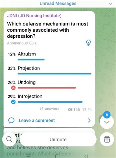 Which defense mechanism is most commonly associated with depres... | Filo
