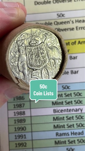 Australian 50 Cent Coin Values and Lists