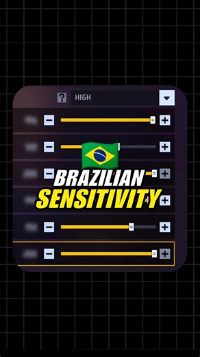 6GB 8GB Ram Brazilian Sensitivity 🤯 | Brazilian Sensitivity