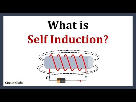 Self Induction and Self Inductance